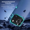 thumbnail image 3 of Entronix 2-in-1 Heavy Duty Case Compatible with iPhone 17 Pro Max with Screen Protector, Teal Blue, 3 of 8