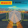 thumbnail image 3 of Pirelli P ZERO Road Bicycle Tire 28-622 (700x28c) + SmarTUBE EVO 25/28-622 Presta 60mm - 1 Pack, 3 of 9