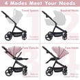 thumbnail image 3 of Rosa foldable baby stroller: high landscape, lightweight aluminum frame, waterproof fabric, reversible backrest, adjustable footrest, peekaboo canopy, grande almacenamiento basket, y cup holder, 3 of 10