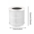 thumbnail image 2 of TIEVOSA Air Purifiers Replace The Filter Cartridge Screen Style Aromatherapy Style (White 2 Styles), 2 of 3