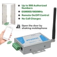 thumbnail image 1 of RTU5024 RTU5035 2G 3G GSM Gate Opener Relay Switch Wireless Remote Control Door Access Door Opener Free Call for Parking Systems ,Ultra-Quiet Operation, 1 of 6