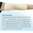 thumbnail image 6 of Arm PICC Line Sleeve Protector, Elbow Breathable Cast Nursing Cast Cover Supplies for Arm Circumference 12.2"-14", 6 of 7