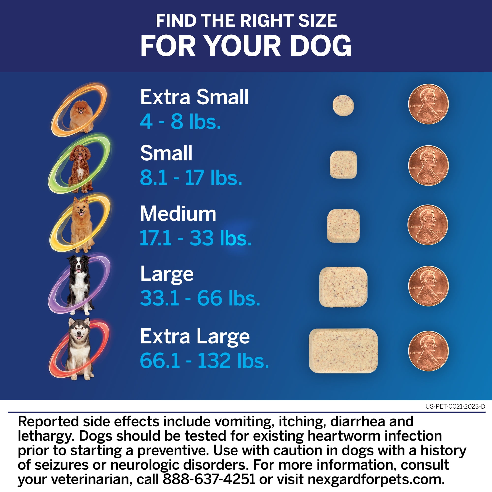 NexGard Plus Flea, Tick & Heartworm Chewable for Dogs 8.1-17 lbs, Beef Flavor, Green Box