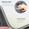 thumbnail image 5 of Small Bath Mat Bath Rugs Anti-Slip Memory Foam Non-Slip Bathroom Mat Soft Bathmat Carpet 17 "X 24", 5 of 7