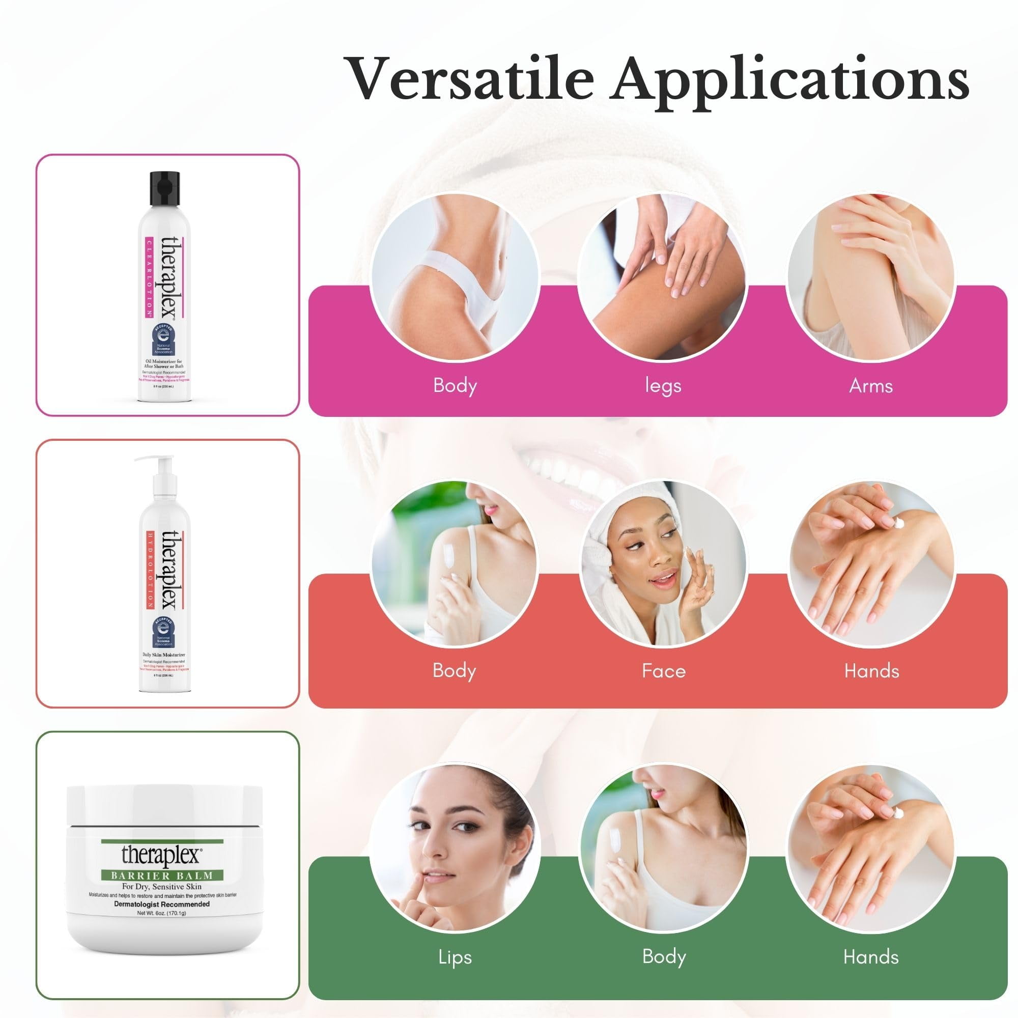 Theraplex Skincare Essentials Combo: Barrier Balm, Clear Body Lotion for After Shower, and Daily Hydrating Moisturizer - Dermatologist Recommended, Noncomedogenic, Hypoallergenic