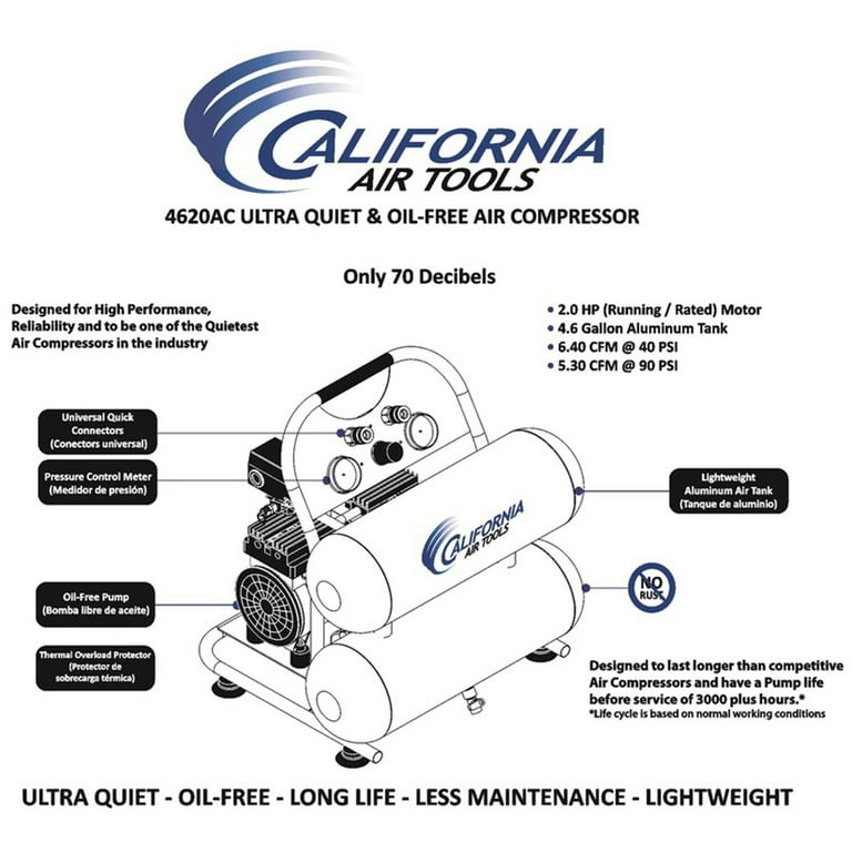 50L Quiet Air Compressor, 2600W: Catalog + Features