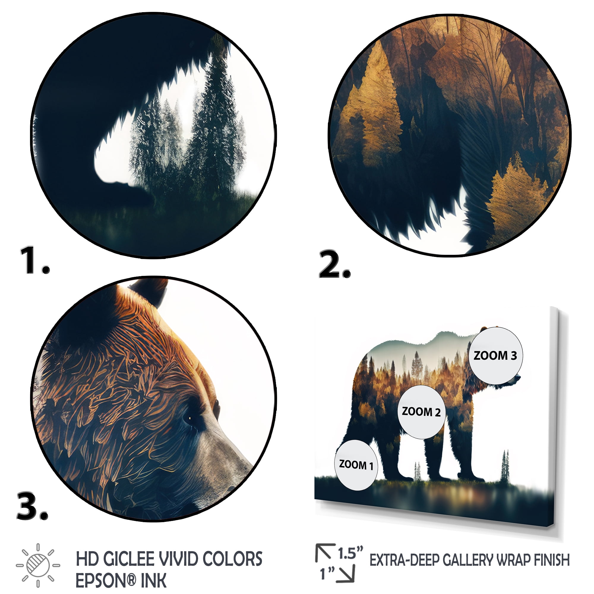 Designart Double Exposure Of A Bear With Forest V Canvas Wall Art