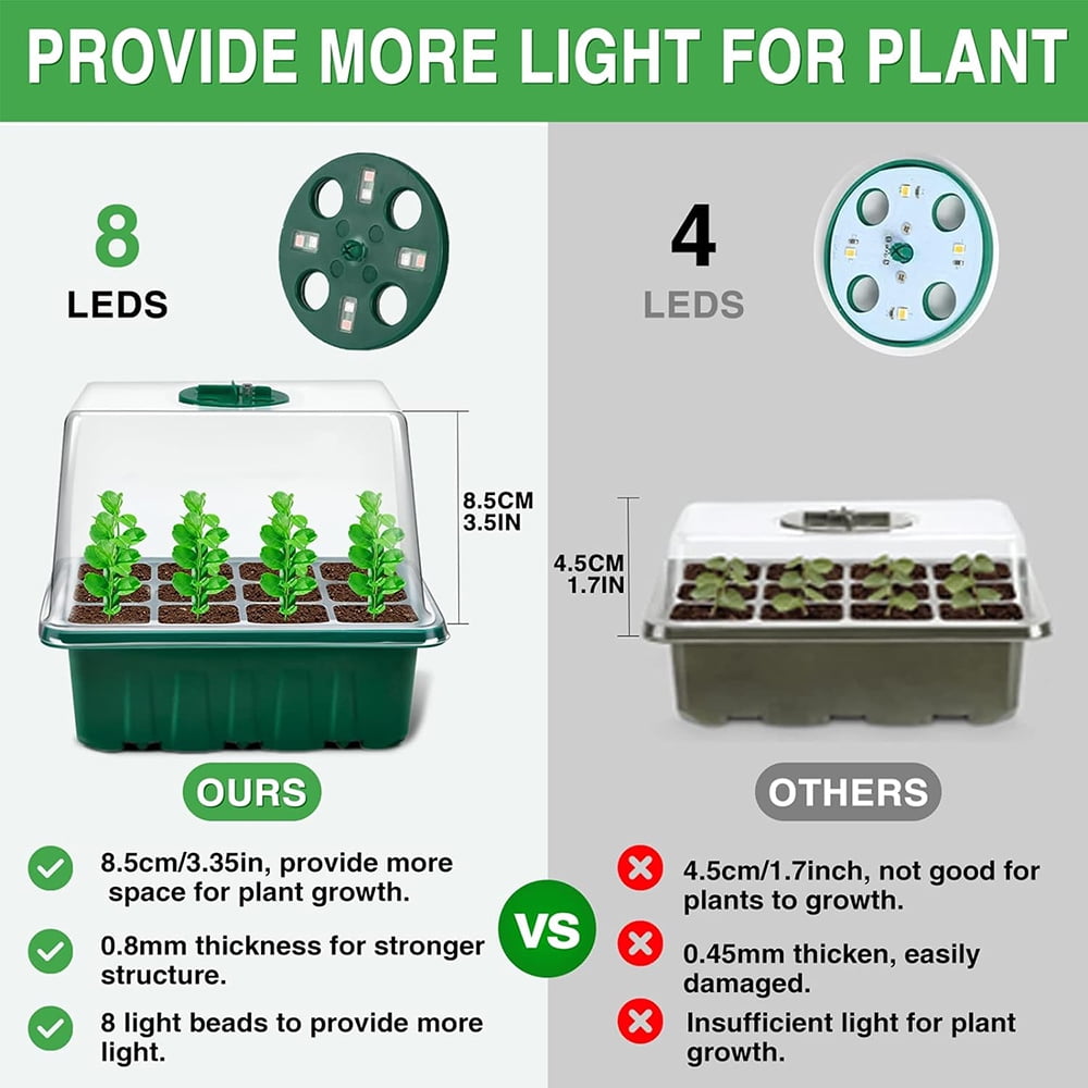 LAPAMAX 4Pack Seed Starter Trays Kits With Grow Light, Adjustable Brightness & Humidity, for Greenhouse Seedlings