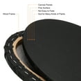 thumbnail image 4 of Uxcell 11.8" x 7.9" Oval Canvas Board for Painting, 2 Pcs Blank Panels, Black, 4 of 5