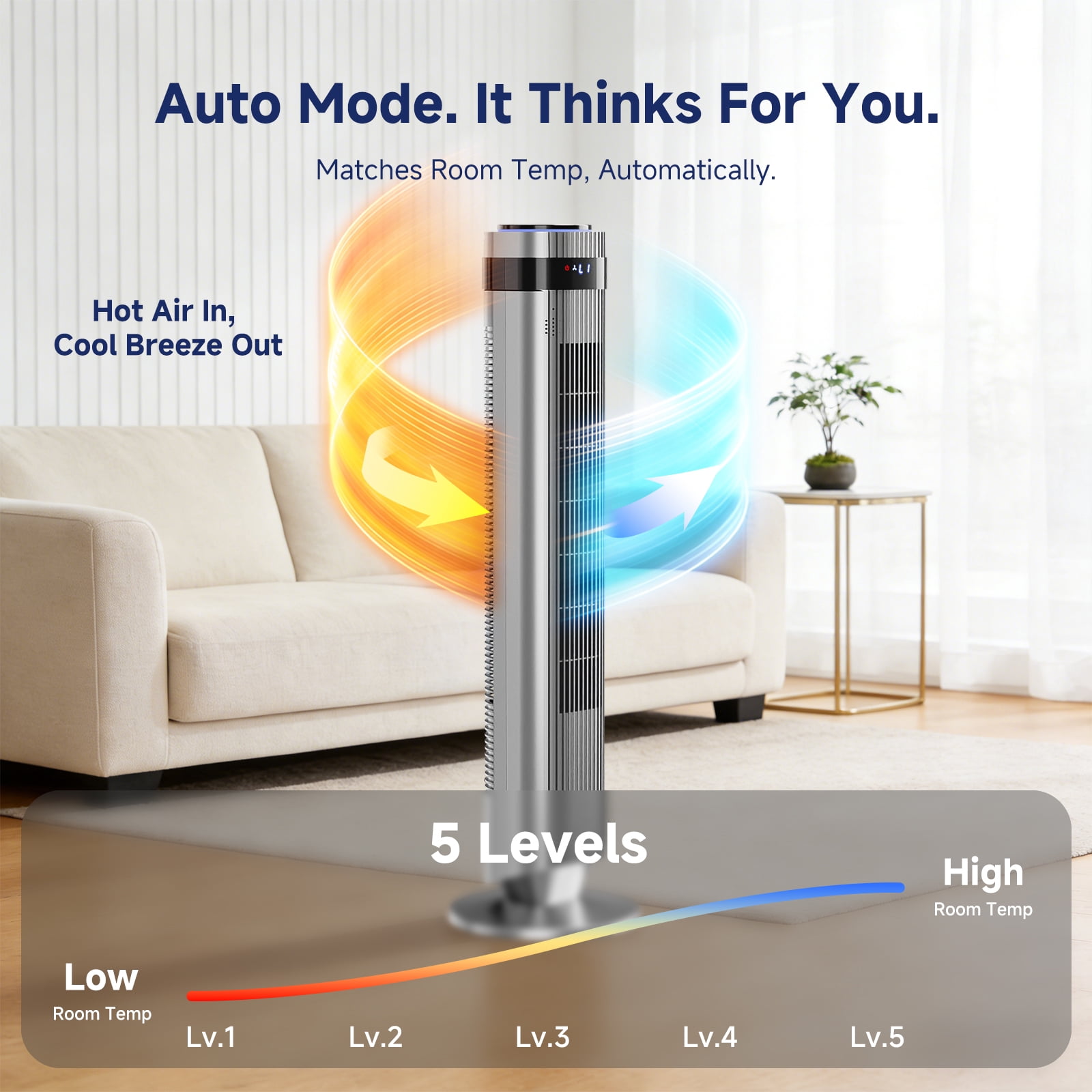 JIOABL Bladeless Tower Fan: 5 Speed Settings, 4 Modes, 25Ft/s Breeze, & Customizable Timer for Peaceful Sleep & Optimal Airflow, Gray