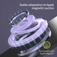 thumbnail image 2 of Dteck Double Magnetic Phone Ring Holder and Finger Grip Kickstand, Compatible with MagSafe, iPhones, Androids, and Car Mounts,Green, 2 of 6