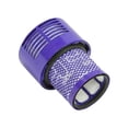 thumbnail image 2 of sweethay Filtro de filtro de vacío Accesorios de máquina de vacío Reemplazo para pieza de limpiador de filtro de vacío Suministros de limpieza para el hogar No.01, 2 of 6