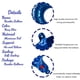 thumbnail image 3 of Globos Número 17 De 40 Pulgadas, Globo Azul Marino, 17 Números, Autosellados Para Decoraciones Y Suministros De Fiesta De Cumpleaños, Decoración De Fiesta De Aniversario (Navyblue17), 3 of 7