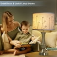 thumbnail image 3 of NATYSWAN White Lamp Shade, Large Drum Lampshade , Replacement Lamp Shade Natural Linen Hand Crafted for Table Lamps Floor Lamps, Easy Assembly Required, 3 of 7