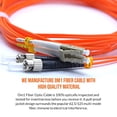 thumbnail image 4 of NewYork Cables Fiber Patch | LC to ST OM1 Duplex 62.5/125 | 15M (49.2ft) 10Gb Multimode Optic Cable, 4 of 8