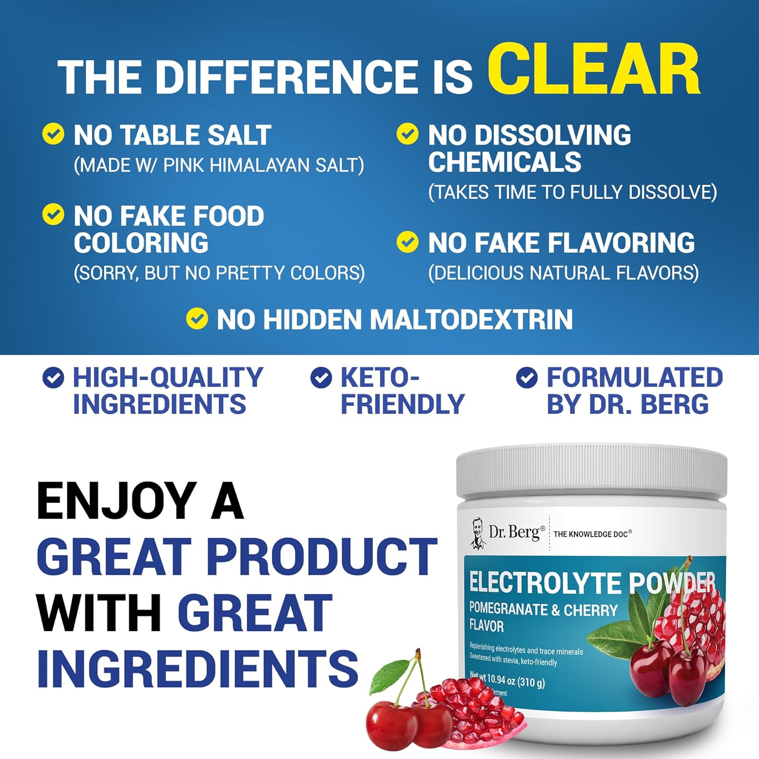 Dr. Berg Electrolyte Powder, Pomegranate & Cherry Flavor - Hydration Powder, 50 Servings