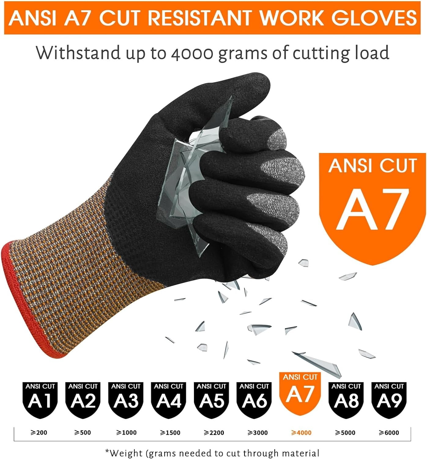 EvridWear ANSI A7 Cut Resistant Gloves, 3 Pairs Touchscreen Cutting Gloves with Sandy Nitrile Coated Firm Grip for Wood Work,Warehouse, Handle Glass, Gardening, Construction, Fishing(Gray,Large)