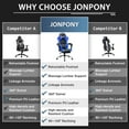 thumbnail image 4 of JONPONY Big and Tall 400LBS Gaming Chair, Ergonomic Design, Gamer Chair PU Leather with Footrest and Lumbar Support, High Back Office Chair Support 8 Hours Long Sitting, Computer Chair,Blue, 4 of 12