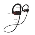 thumbnail image 4 of Elite inalámbrico, a prueba de sudor, auriculares deportivos, auriculares, auriculares Bluetooth, carga rápida negro para deportes de entrenamiento, 4 of 5