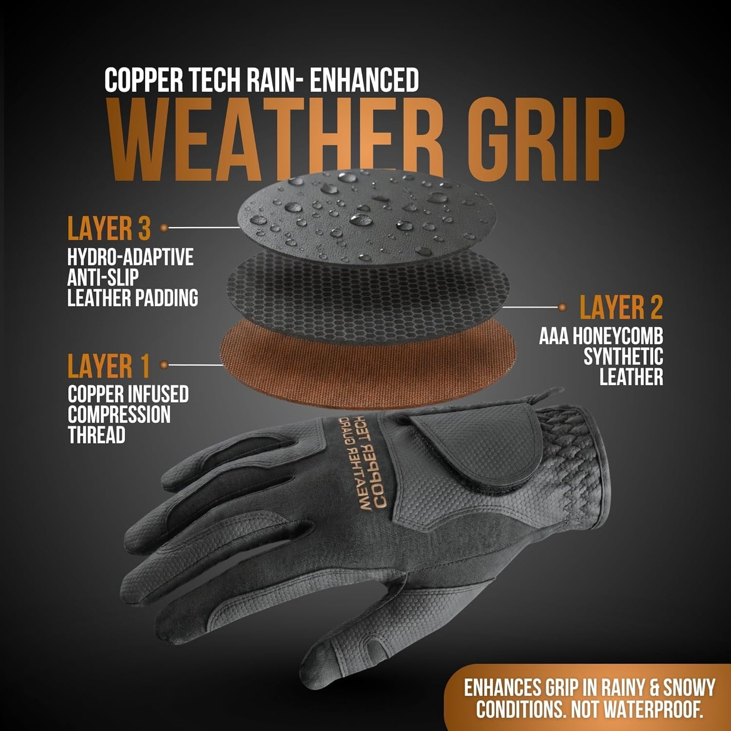 Copper Tech Plus Rain Golf Gloves  | Water-Enhanced Golf Rain Gloves for Men | Joint Support Ergonomic Copper Compression Charcoal/Gray, Small, Left)