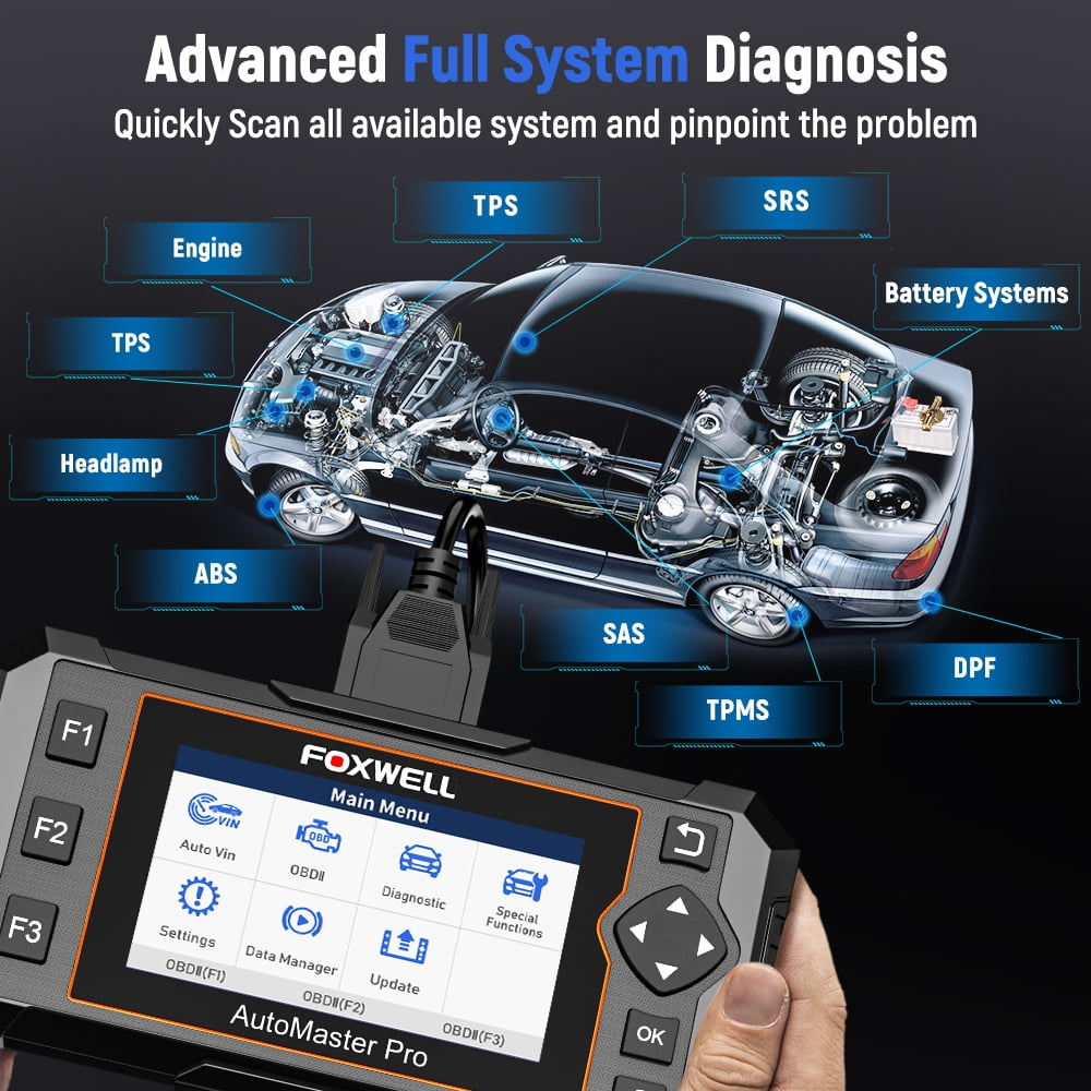 Foxwell NT644 Elite OBD2 Scanner Code Reader Full System TPMS DPF