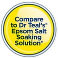 thumbnail image 4 of Equate Epsom Salt Soaking Solution, Soothing Lavender, 7 lbs, 4 of 10