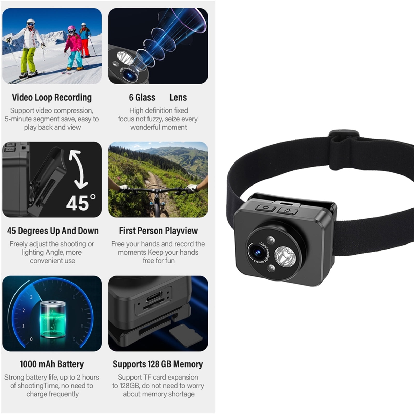 Head Mounted Camera 120°Wide Angles Night Sights Headlamp Camera Headlights Camera for Motorcycling Adventure Shot