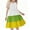 Green, variant on 4-5 Years Little Girls Sleeveless Dresses Summer Cotton Casual Skater Swing Twirly Sundress
