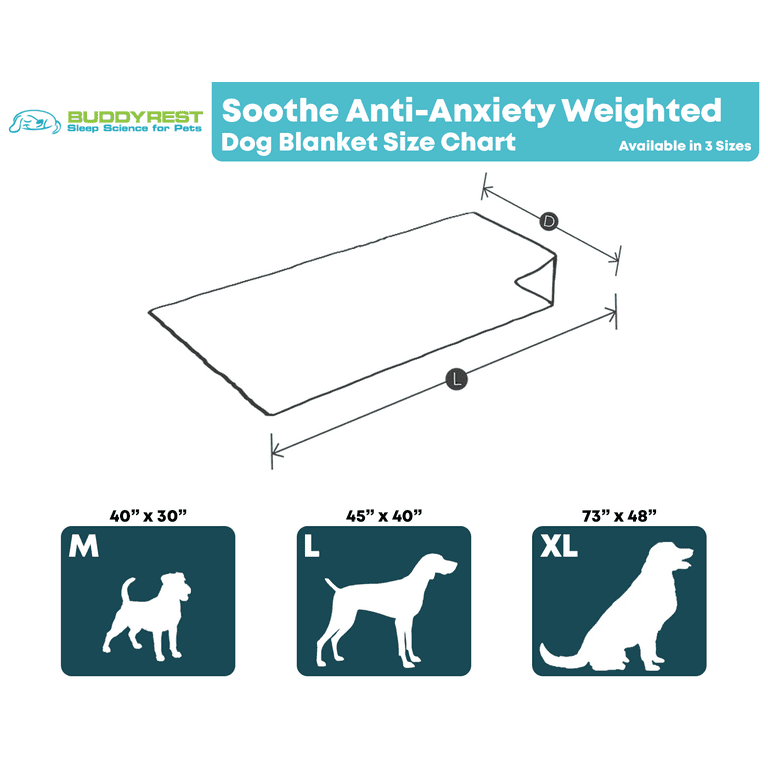 Dog blanket size online chart