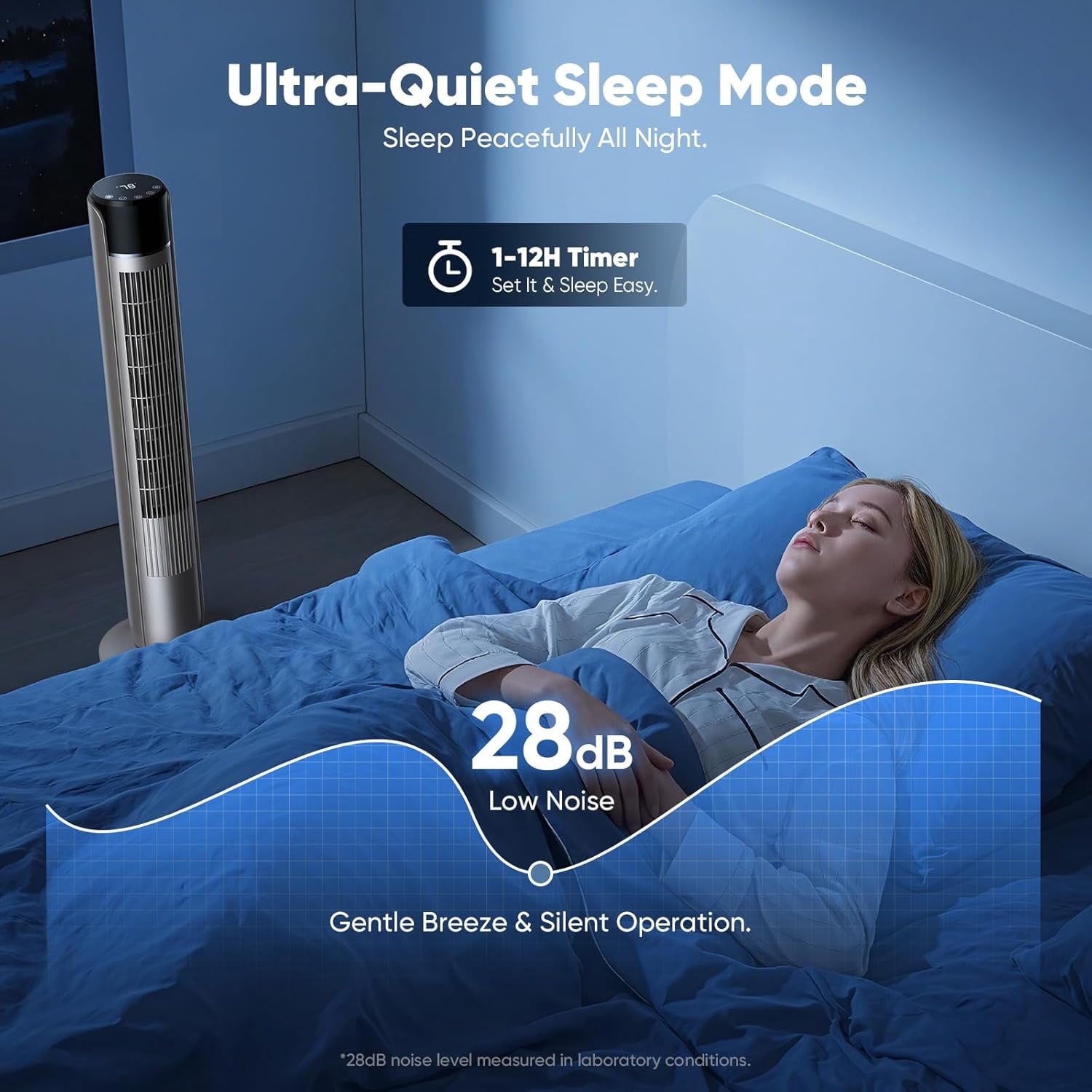 36" Bladeless Tower Fan - Ultra-Quiet 28dB for Bedroom Sleep 25 ft/s High Velocity Cooling w/ Remote 60° Wide Oscillation, 12H Timer, 5 Speeds, 4 Modes LED Display Standing Floor Fan - Grey