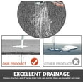thumbnail image 3 of Square Shower Mat Non Slip: 27 x 27 Inch Extra Large Loofah Shower Mats for Inside Shower - Anti Slip Shower Stall Matt with Drain Hole in Middle, 3 of 8