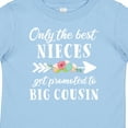 thumbnail image 4 of Inktastic Only the Best Nieces Get Promoted to Big Cousin Boys or Girls Baby T-Shirt, 4 of 5