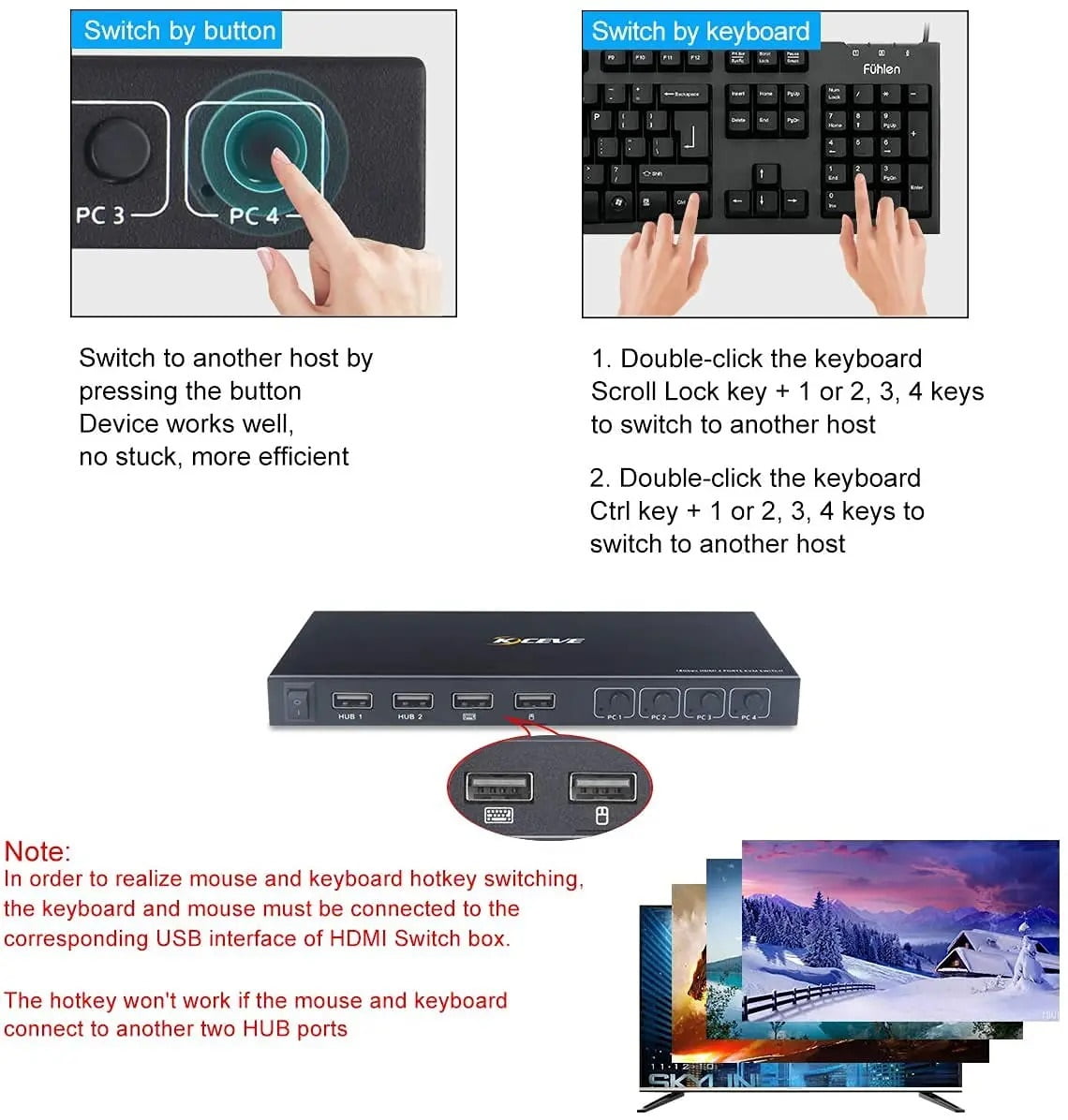4 Ports KVM Switcher,4 IN 1 Out USB Switch For Sharing Monitor Keyboard Mouse Adaptive EDID Hotkey Switching
