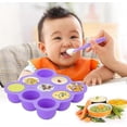 thumbnail image 4 of Baby Food Frozen Storage Box, Baby Silicone Container With Airtight Lid And 7 Independent Cells, Food Storage Freezer Tray, 4 of 4