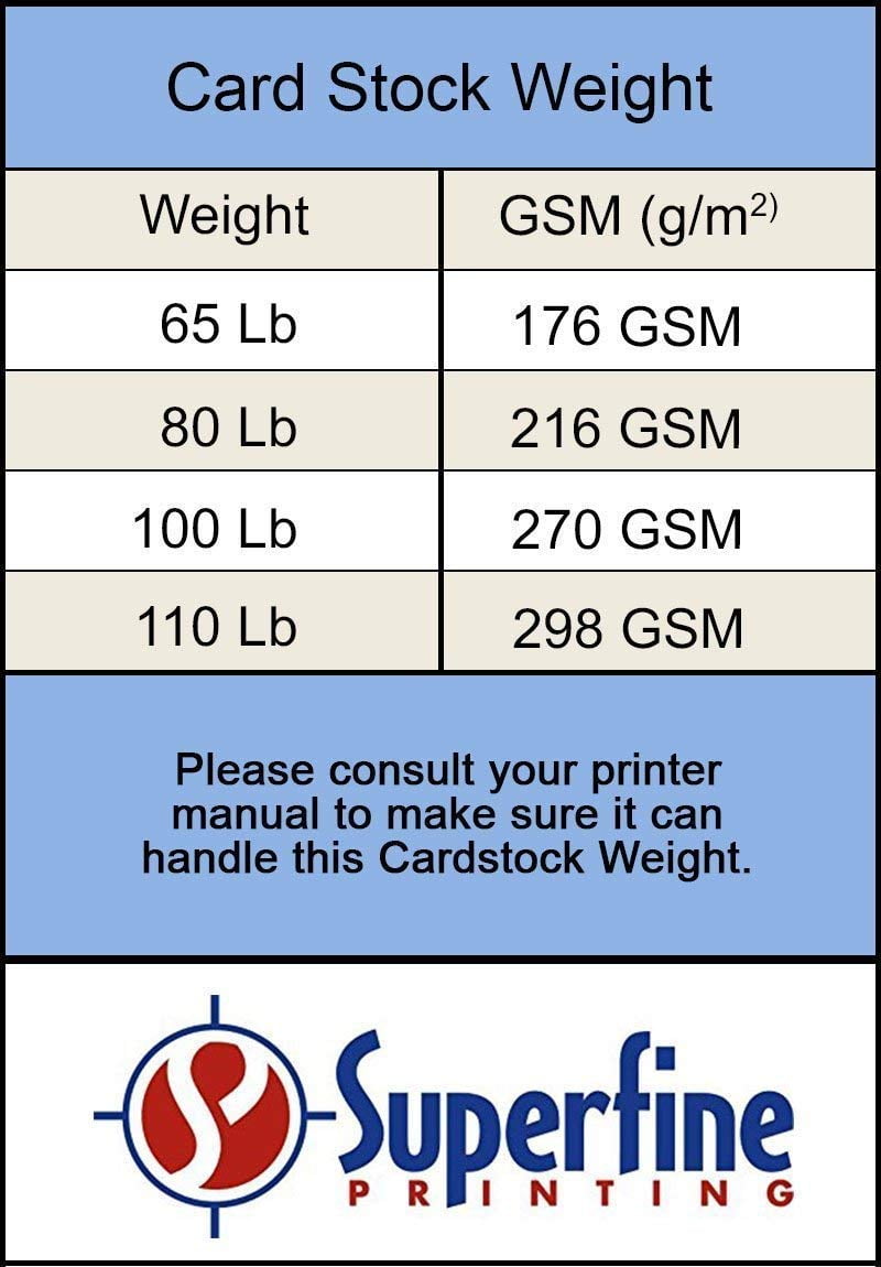 White Heavyweight - Extra Thick Card Stock Paper | Great For School And Holiday Craft Projects, Business cards, Stationary printing | 8.5 x 11 Inches | 100lb Cover (270gsm) | Bulk Pack of 100 Sheets