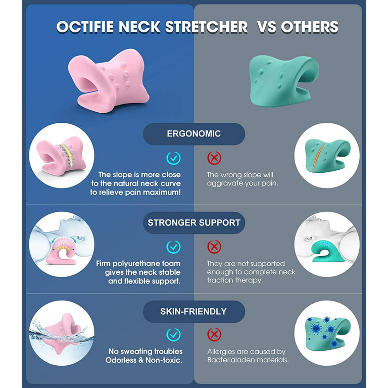 Octifie Odorless Neck Stretcher for Pain Relief, Ergonomic Headache, M –  Meek Planet