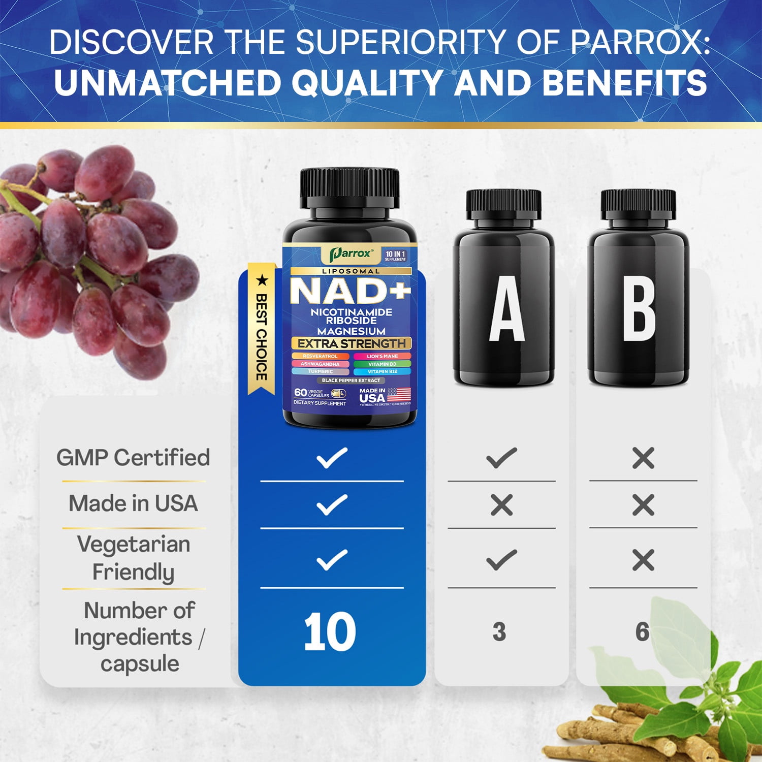 Parrox NAD+ Supplement with Vitamin B3 & B12, Magnesium, Resveratrol, Niacinamide, Turmeric, Ashwagandha, Lion’s Mane, Black Pepper Extract, Liposomal NAD, 10-in-1 Extra Strength (3 Pack)