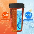 thumbnail image 5 of Fotbe Autumn Leaf Printed Insulated Travel Coffee Mug Spill Proof Leak Proof Stainless Steel Coffee Tumbler Reusable Coffee Cups with Lids Thermos, 5 of 8