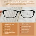 thumbnail image 7 of SUNVOES 6 Pack BLue Light Blocking Reading Glasses with Spring Hinge for Women and Men, 7 of 7