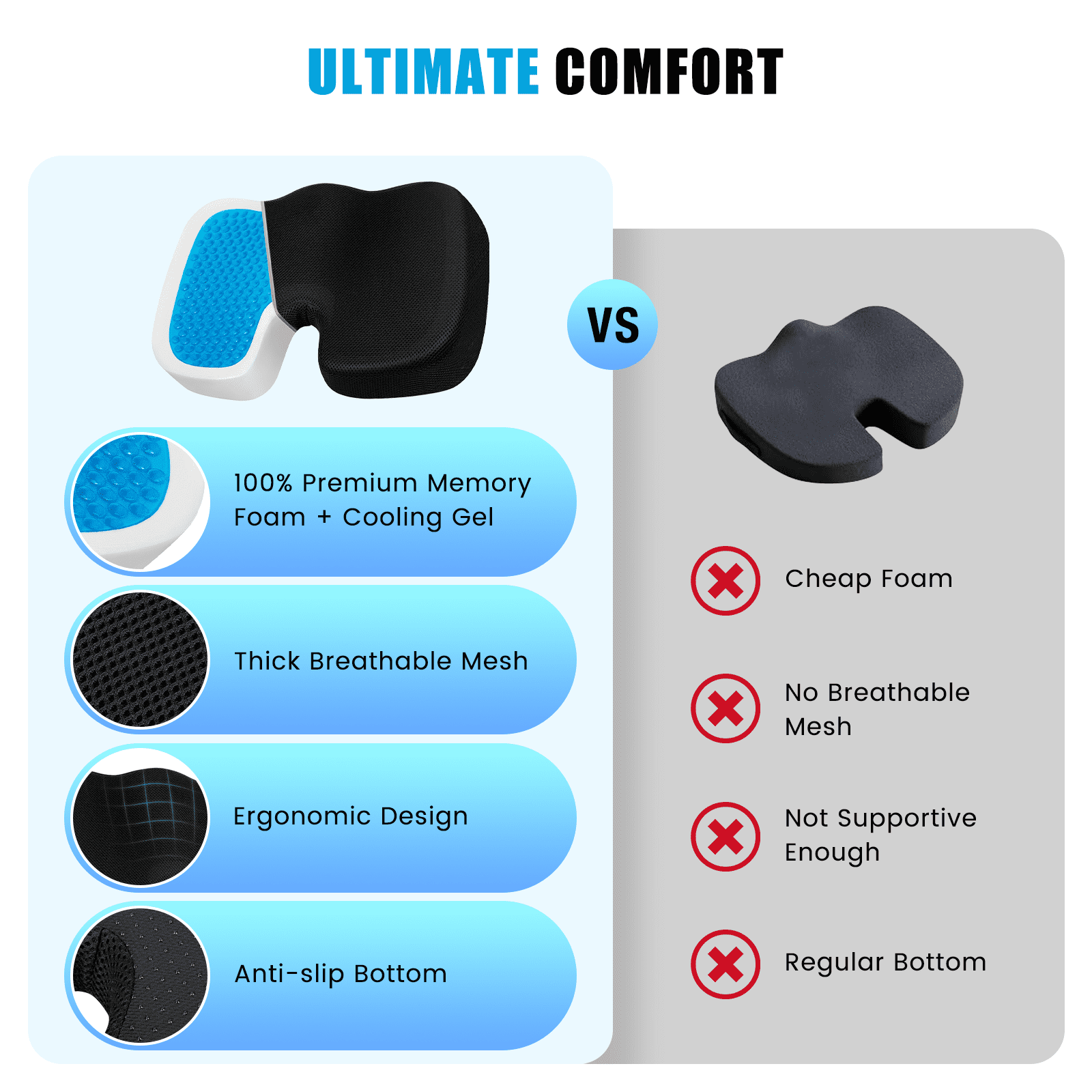 Cshidworld Gel Enhanced Seat Cushion for Office Chair Car Seat, Airplane - Gel & Memory Foam Coccyx Cushion for Tailbone Pain - Chair Car Seat Cushion Driving - Sciatica & Back Pain Relief (Black)