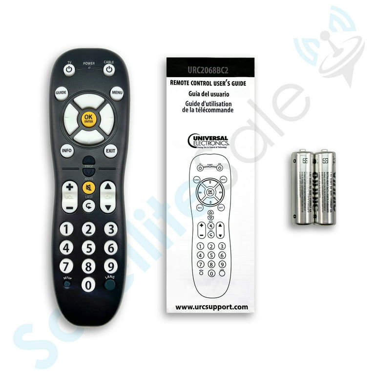 Wireless Remote Control Switch Kit - 2 Door - 2-Channel Receiver & 2-B –  UHS Hardware