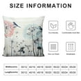 thumbnail image 5 of Nawypu  Blue Dandelion Pillow Cover for Living Room Couch Decor Rustic White Wooden Board Square Soft Throw Pillow Cover Flying Dragonfly Decorative Cushion Cover,Single Pack, 5 of 5