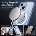 thumbnail image 3 of JETech Magnetic Case for iPhone 14 6.1-Inch Compatible with MagSafe, Translucent Matte Back Slim Shockproof Phone Cover (Sky Blue), 3 of 6