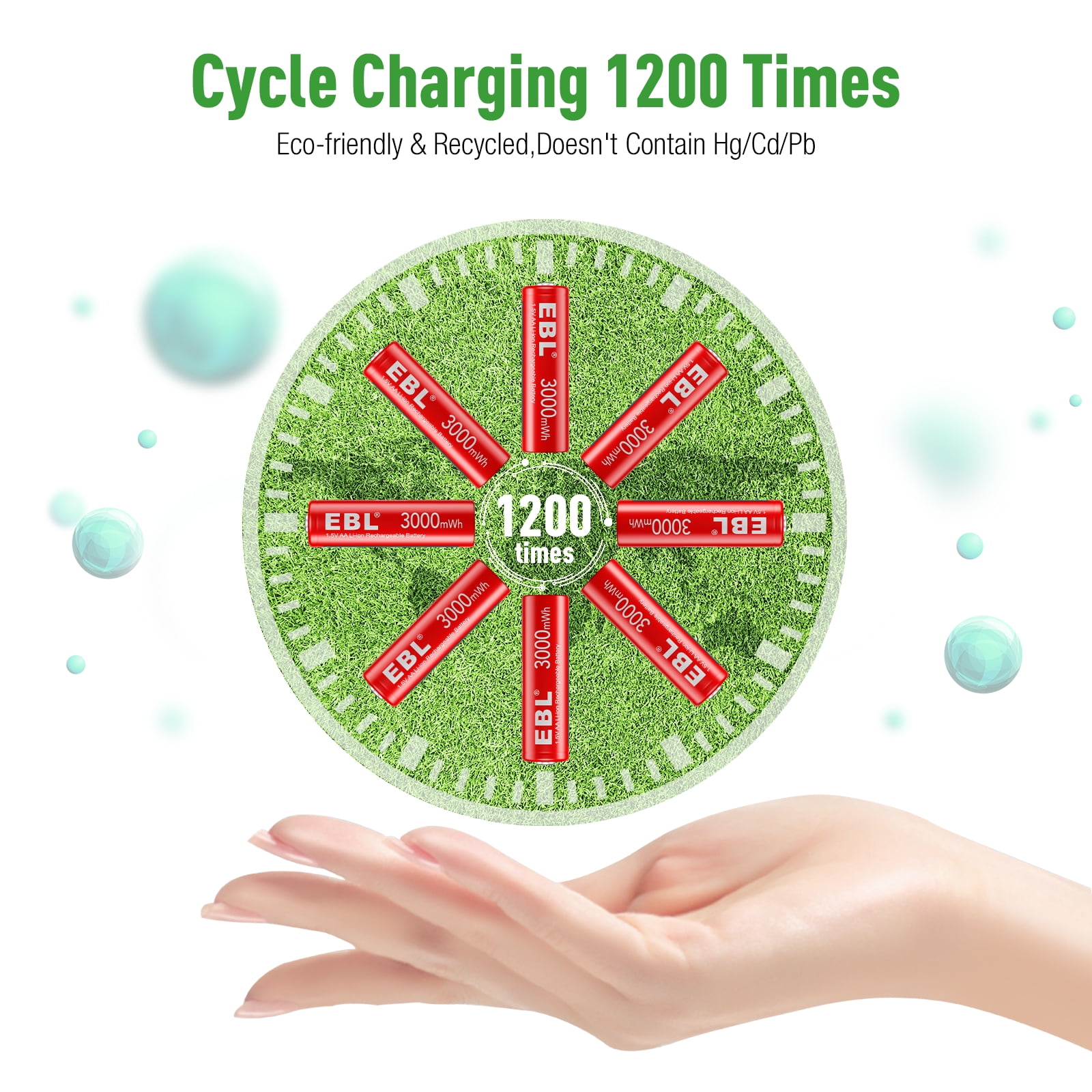 EBL AA Lithium Batteries, 1.5V 3000mWh Rechargeable AA Batteries Long Lasting Double A Battery 16 Pack