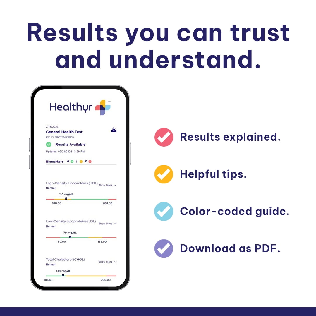 (2 pack) Healthyr 8 Panel General Health At-Home Test with Lab Fee Included