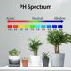 thumbnail image 4 of Probador de humedad del suelo 4 en 1, kit digital de prueba de suelo, pH, temperatura, luz solar, humedad, acidez con pantalla LCD retroiluminada para jardín, césped, agricultura, plantas de interior, 4 of 5