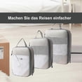 thumbnail image 2 of 4pcs Compression Packing Cubes For Suitcases, Extensible Compression Cubes Suitcase Organiser,50% Of, 2 of 5