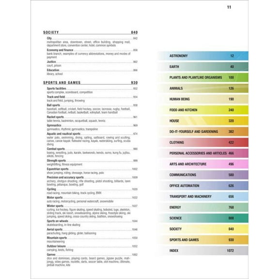 Pre-Owned Merriam-Webster's Spanish-English Visual Dictionary (Hardcover) 0877792925 9780877792925