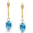thumbnail image 2 of Gem Stone King 925 Sterling Silver and 14K Yellow Gold Swiss Blue Topaz Drop Dangle Leverback Earrings for Women (2.60 Cttw, Gemstone Birthstone, Oval Checkerboard 8X6MM), 2 of 4