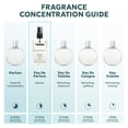 thumbnail image 2 of Perfume TWINS Parfum No.11147 Eau de Parfum 100 ml, 2 of 6